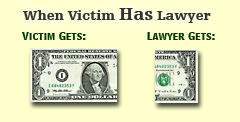 with a lawyer